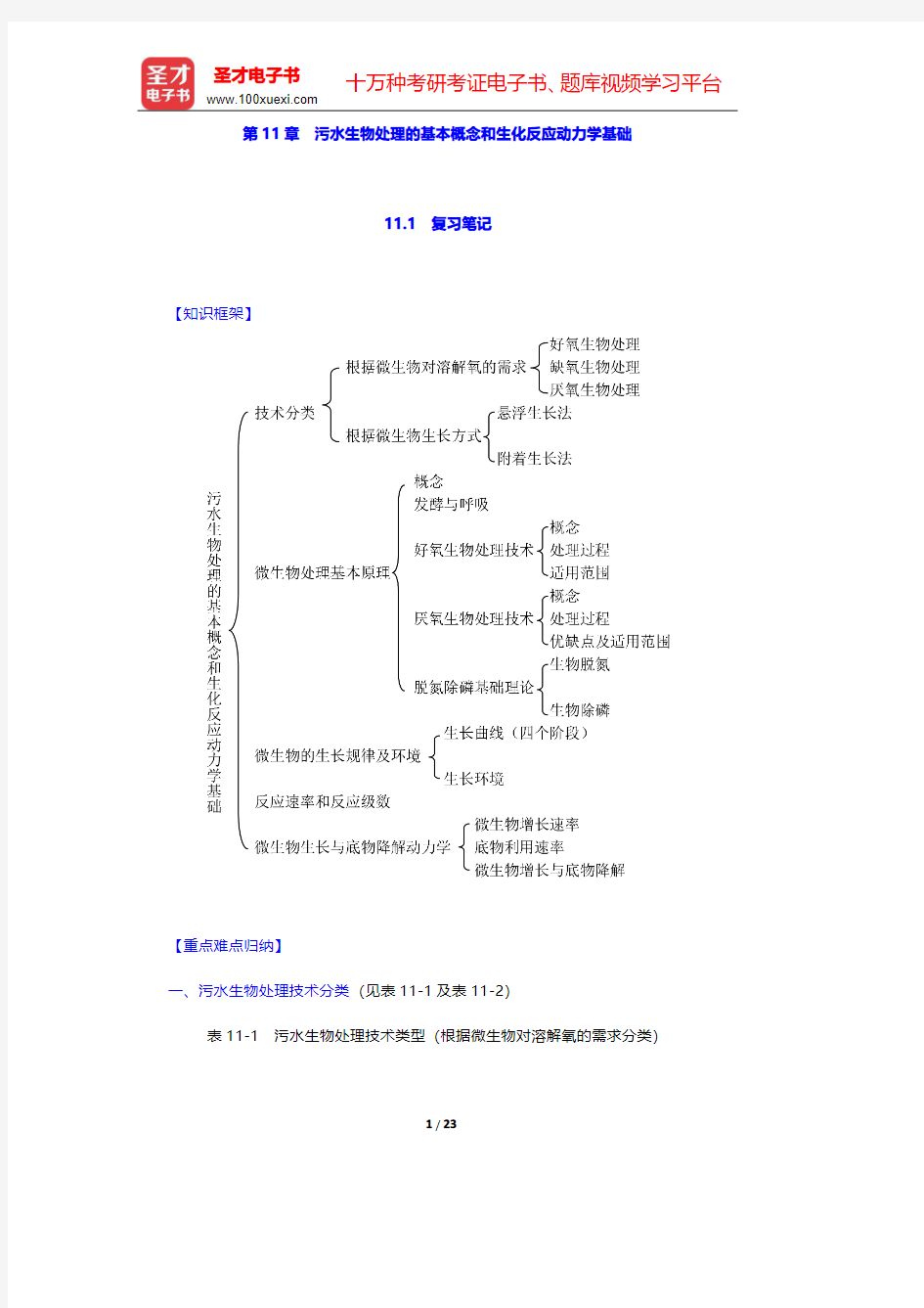 《水污染控制工程》(第4版)(下册)第11章 污水生物处理的基本概念和生化反应动力学基础【圣才出品】