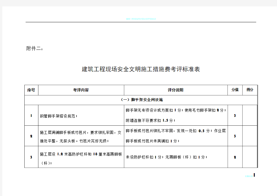 建筑工程现场安全文明施工措施费考评标准表