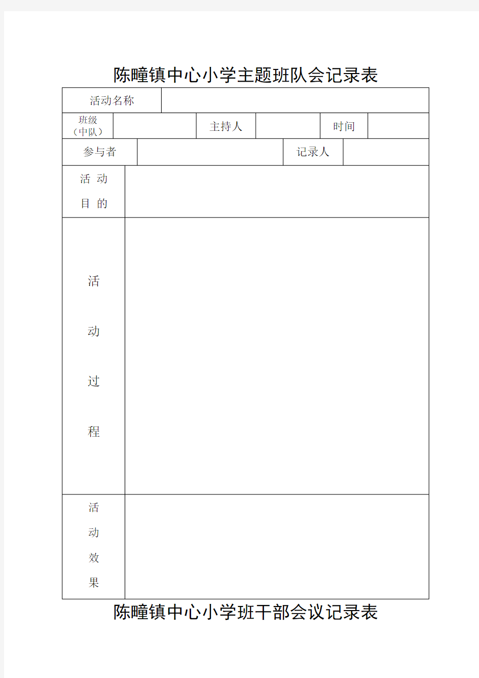 最新小学主题班队会记录表 、班干部会议记录表