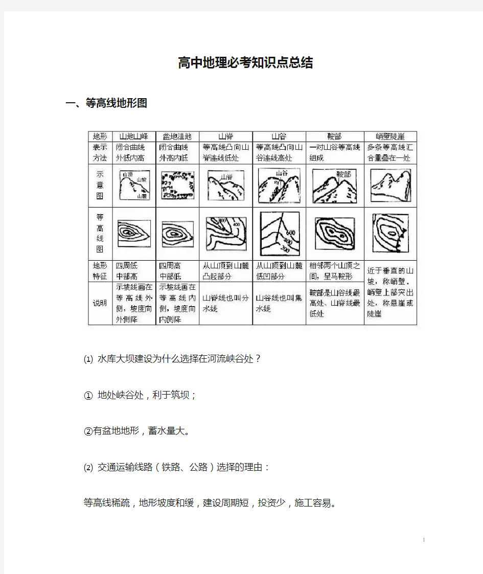 高中地理必考知识点总结