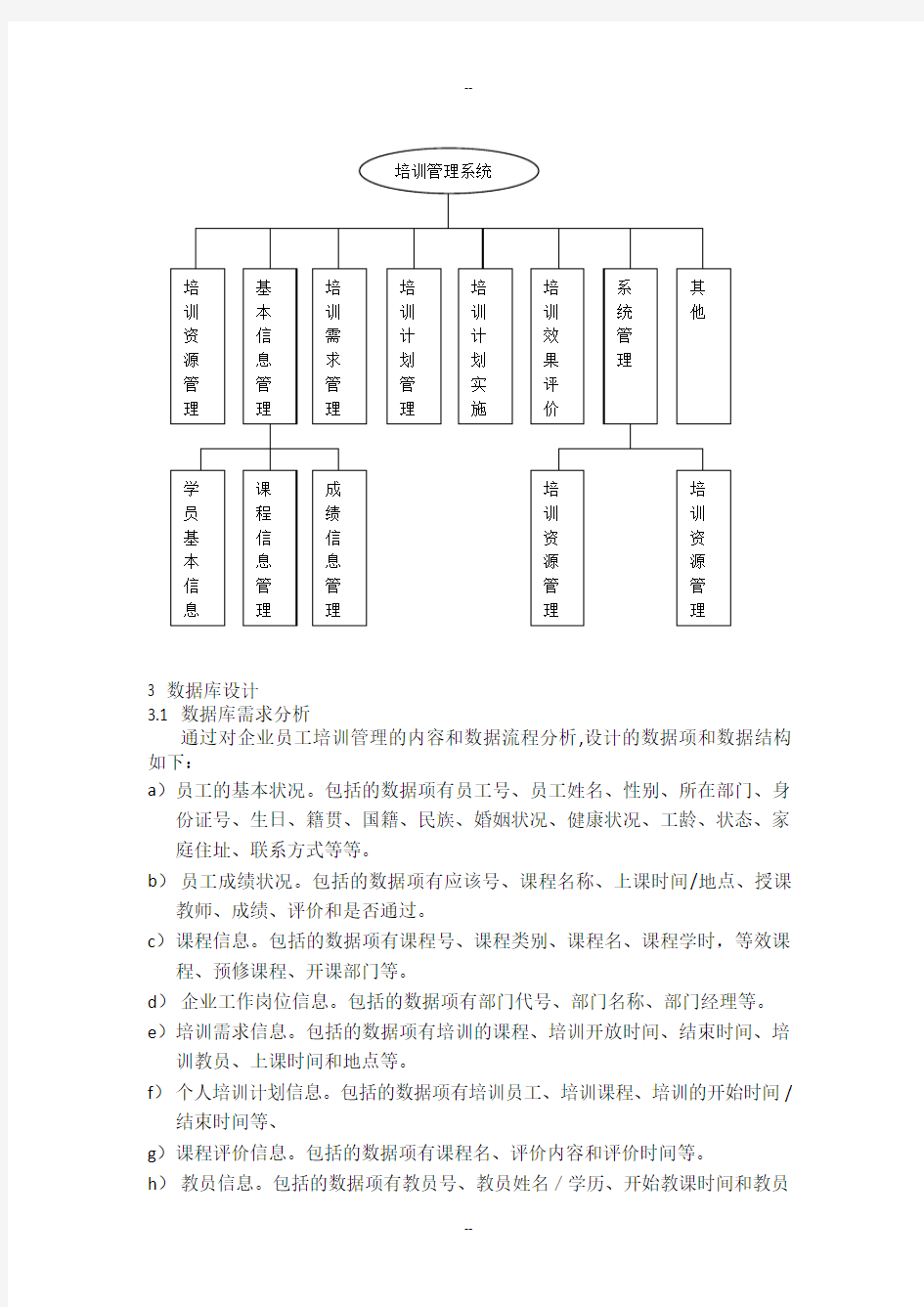 企业员工培训管理系统的设计