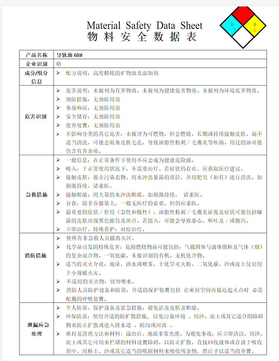 导轨油68# MSDS安全技术说明书