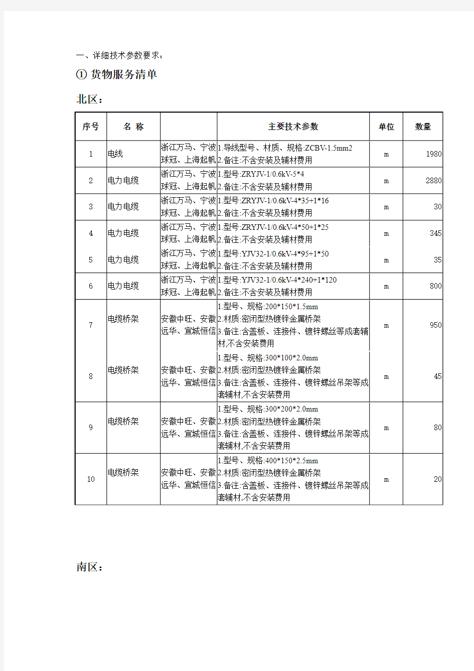 详细技术参数要求