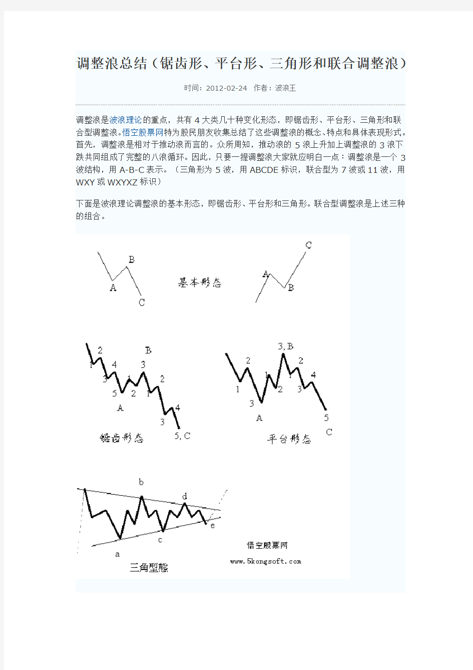 调整浪4种类型