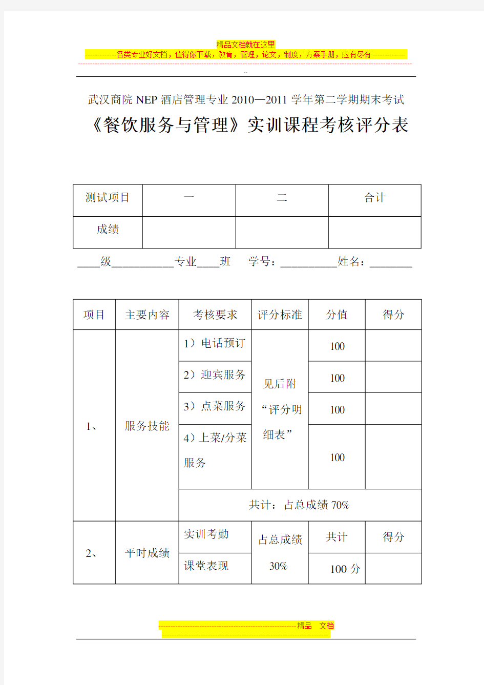 《餐饮服务与管理》下实训课程考核评分表