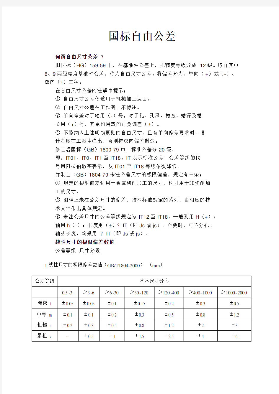 国标自由公差表