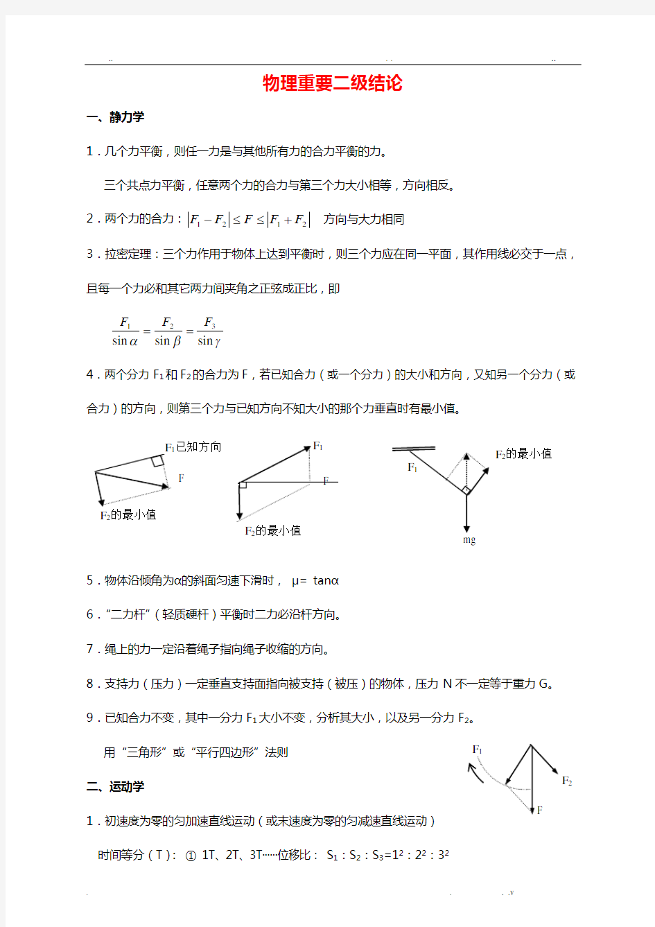 高中物理重要二级结论(全)