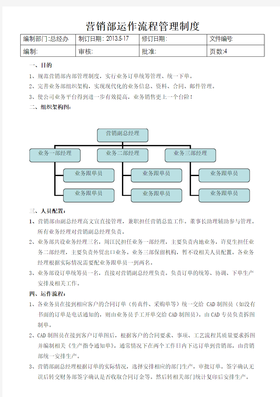 业务部运作流程