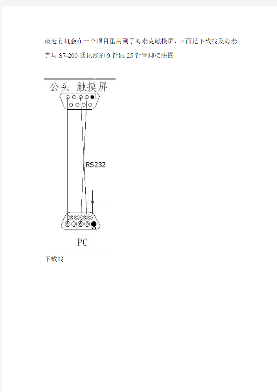 海泰克下载线及与S7-200通讯线管脚接法