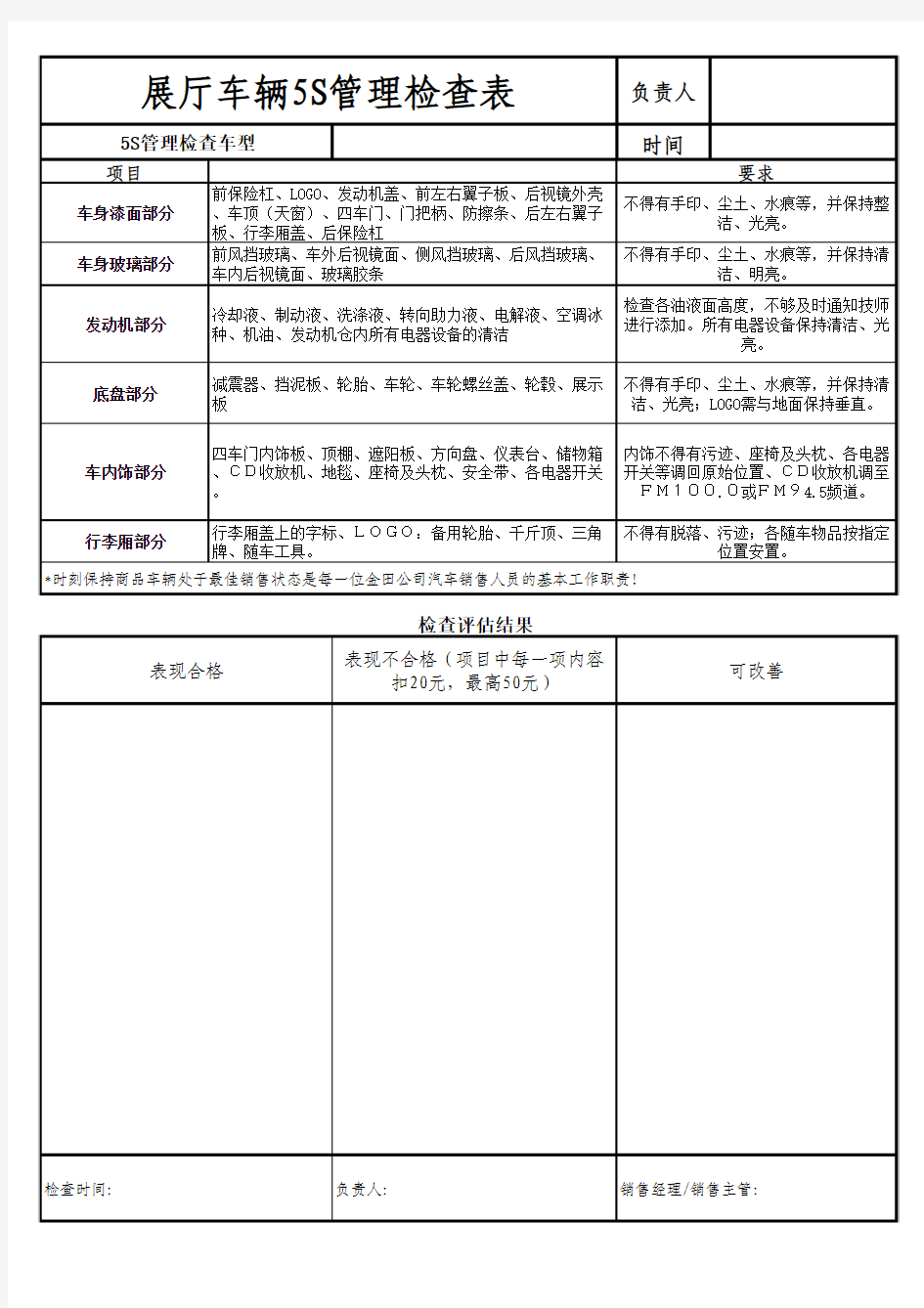 展厅车辆清洁检查表