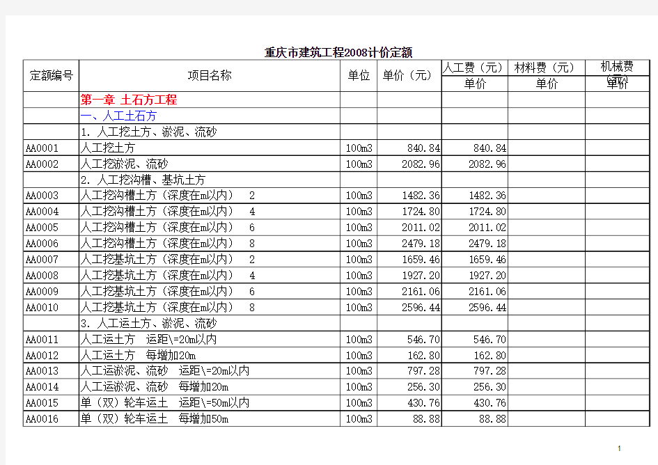 重庆市建筑工程2008计价定额