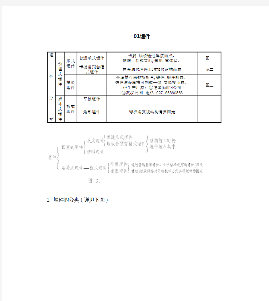 幕墙预埋件规范