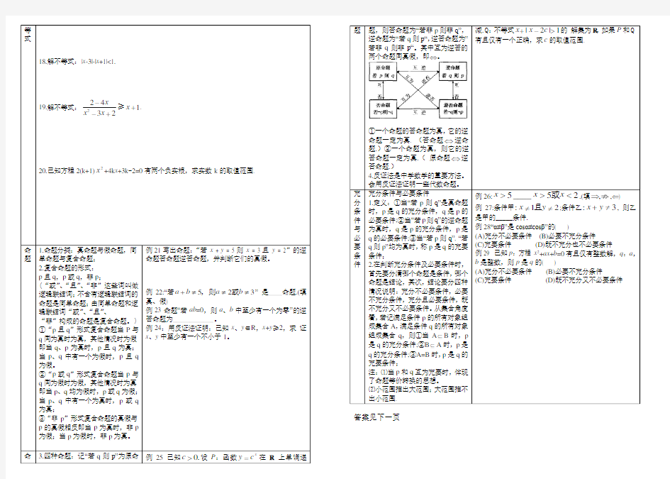 集合与简易逻辑知识点归纳