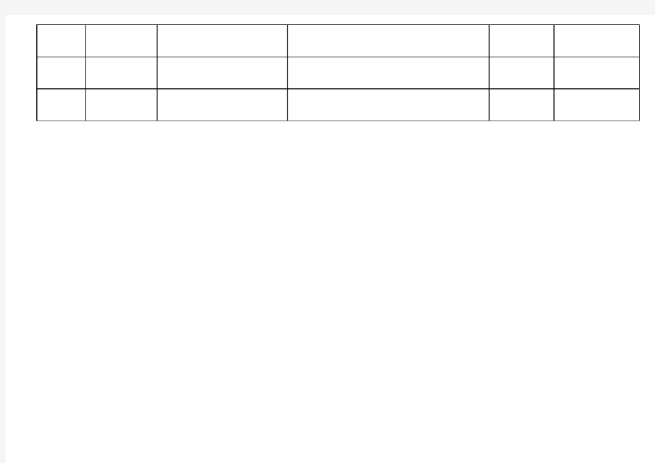 学雷锋志愿者服务登记表