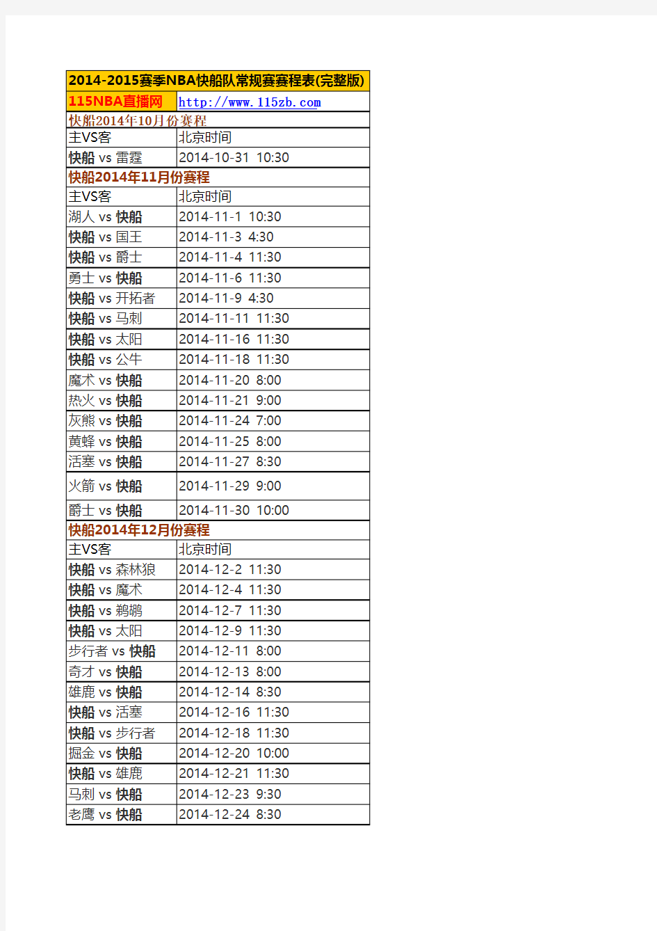 2014-2015nba快船赛程表