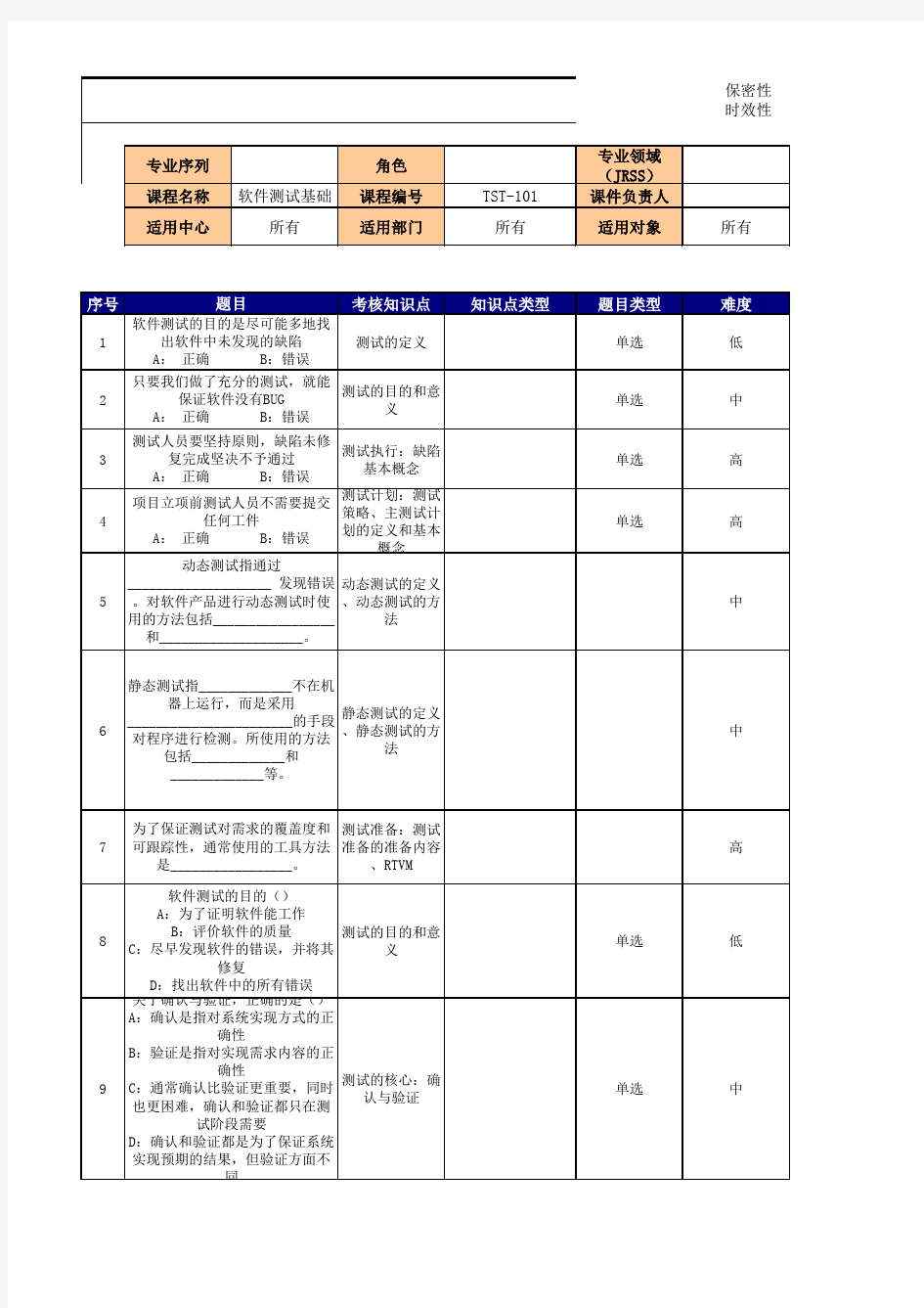 软件测试基础试题