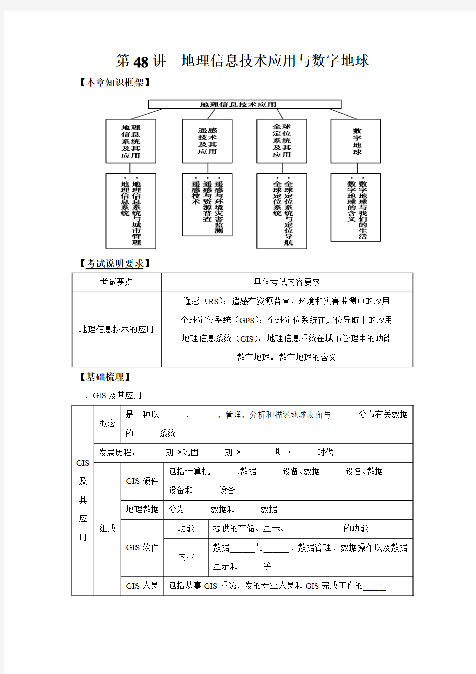 2014高考地理一轮全程复习方案 第48讲 地理信息技术应用与数字地球 湘教版