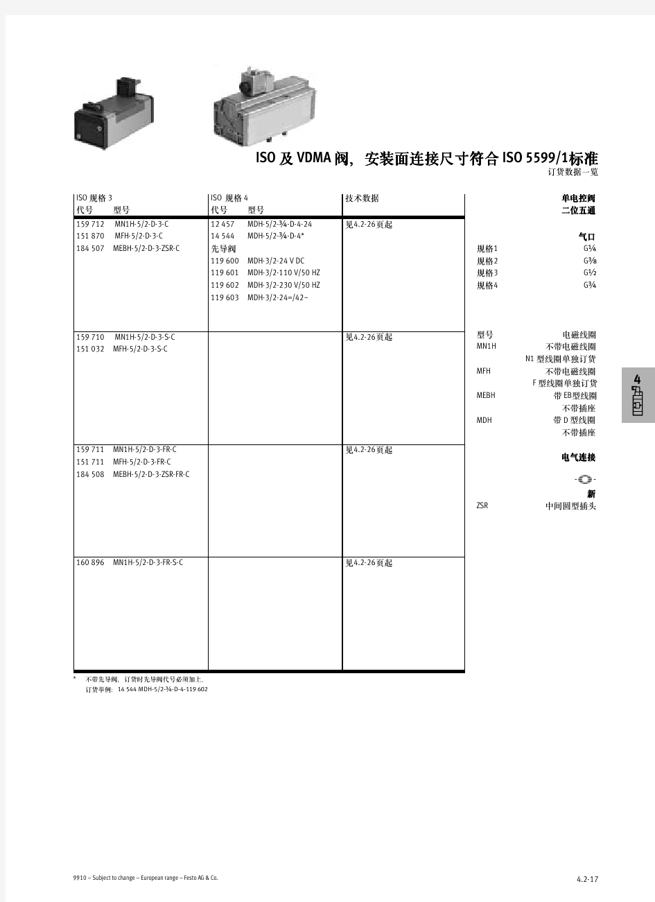 FESTO电磁阀MFH系列