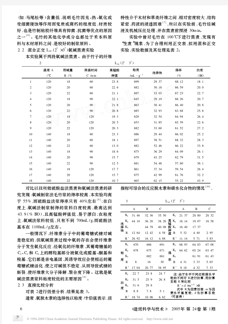 毛竹制粘胶纤维浆粕的蒸煮技术研究