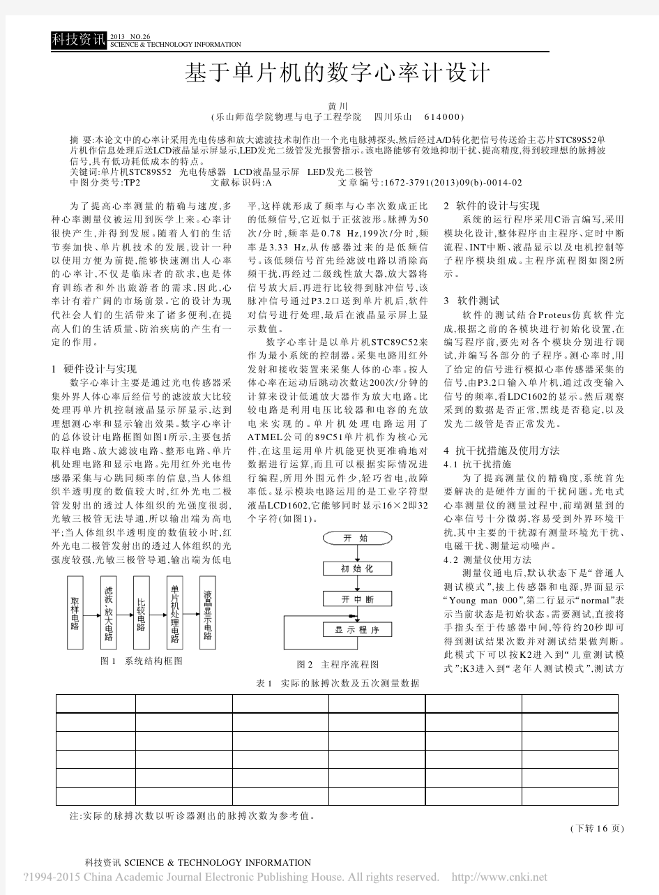 基于单片机的数字心率计设计_黄川