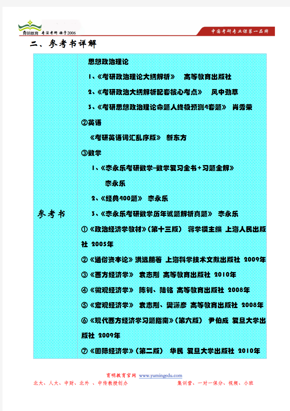 2014年复旦大学经济学院劳动经济学学招生目录以及参考书详解