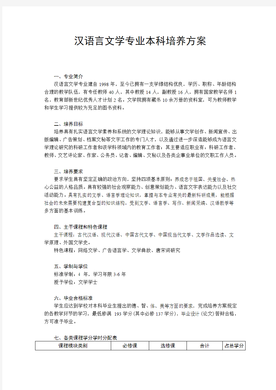 中南大学汉语言文学专业本科培养方案