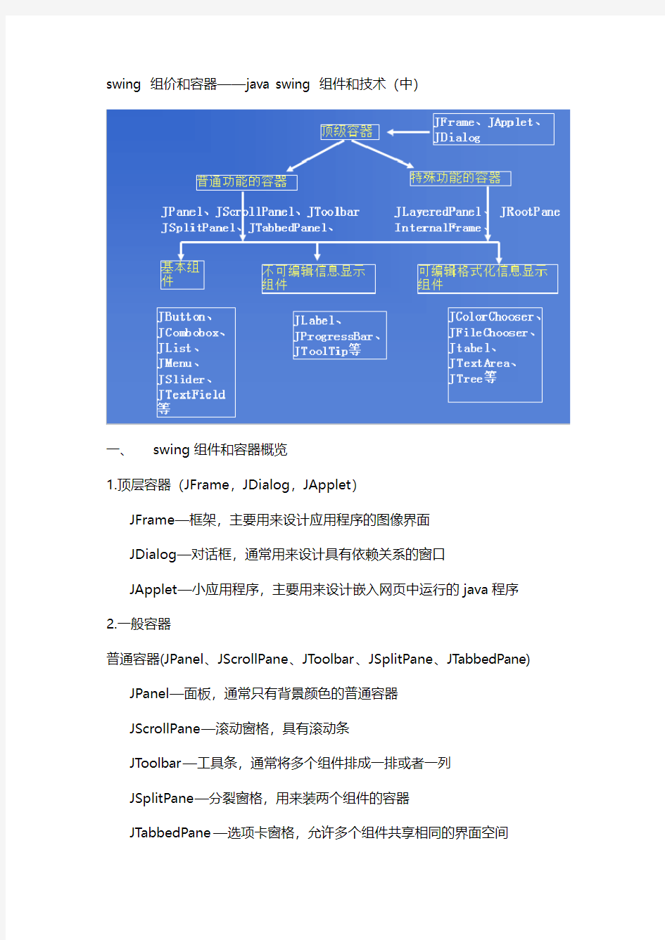 swing 组件和容器——java swing 组件技术(中)