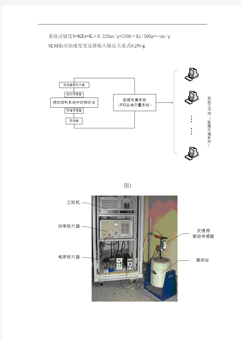 测试实验二 测试系统动态特性校准