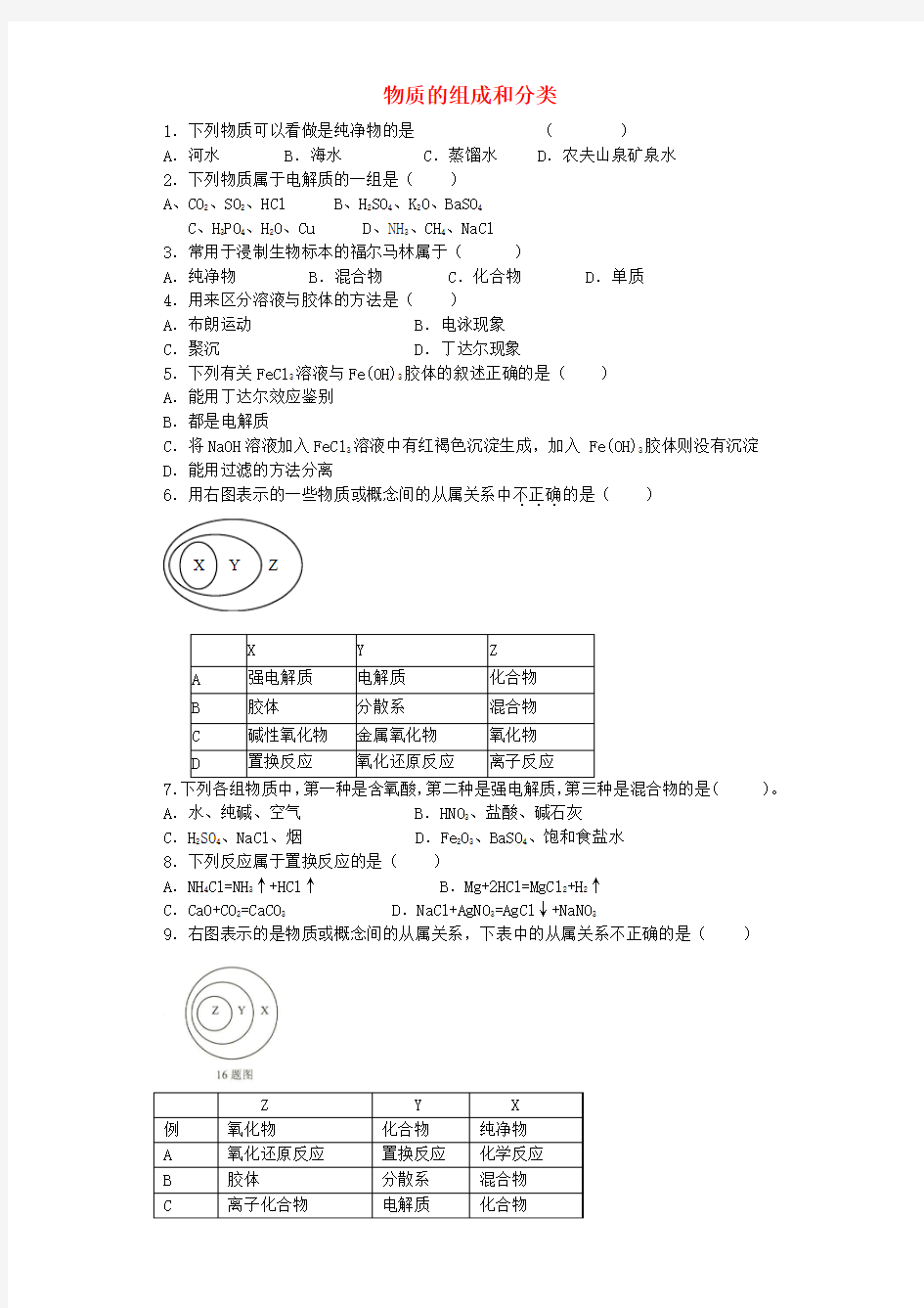 河南省光山二高2016届高考化学复习 物质的组成和分类考点突破精选题