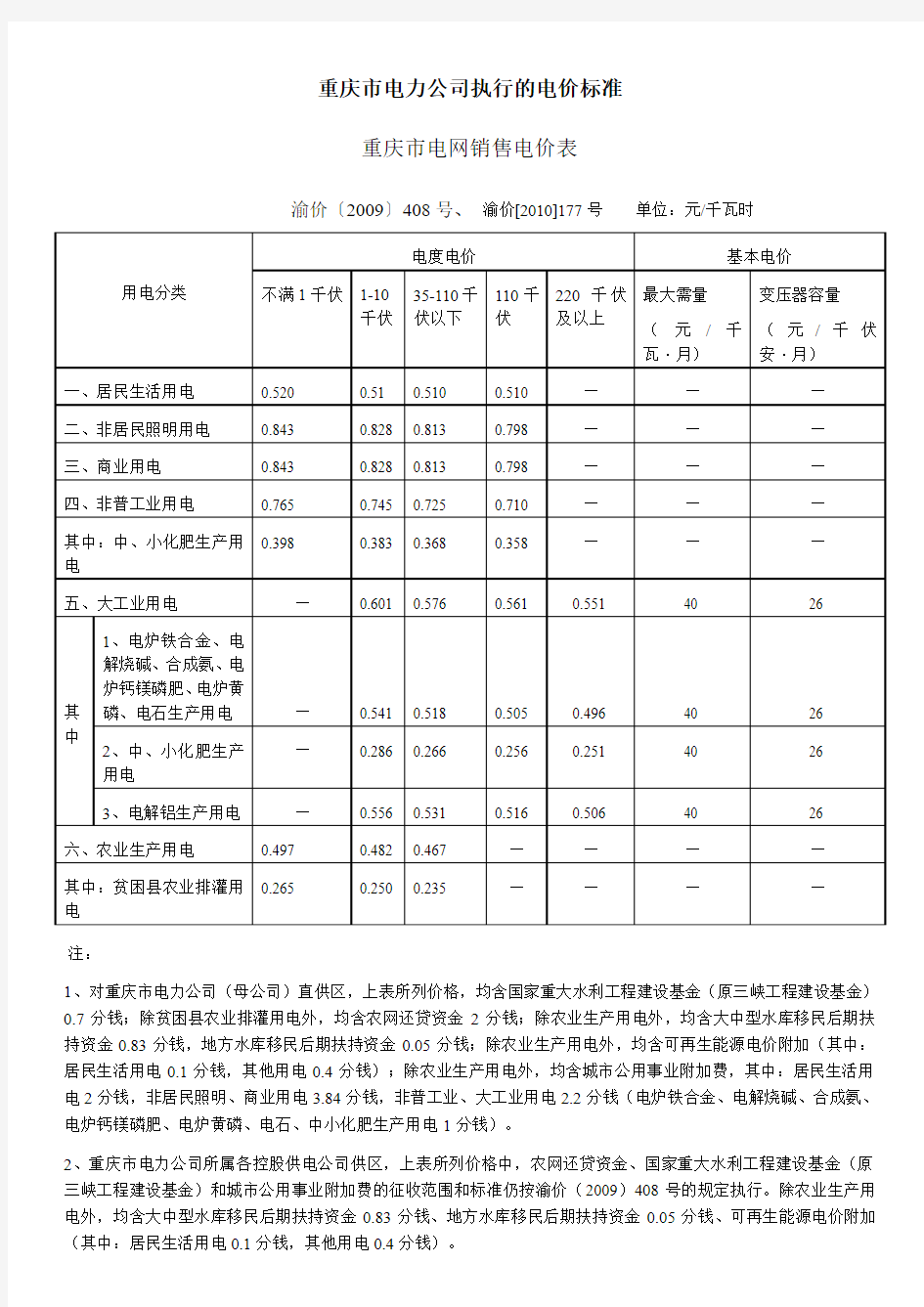 重庆市电力公司执行的电价标准