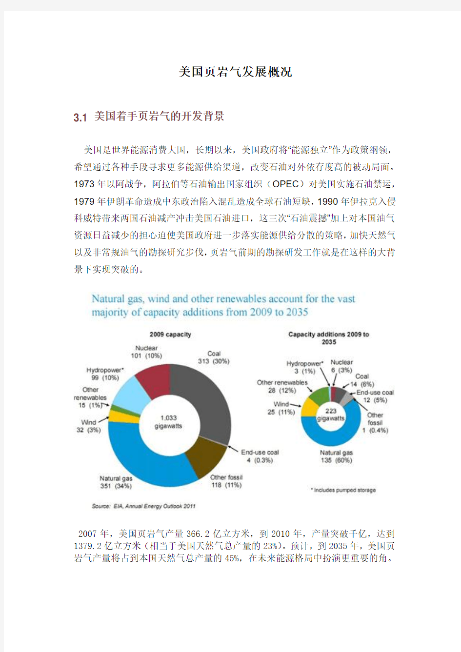 美国页岩气发展概况