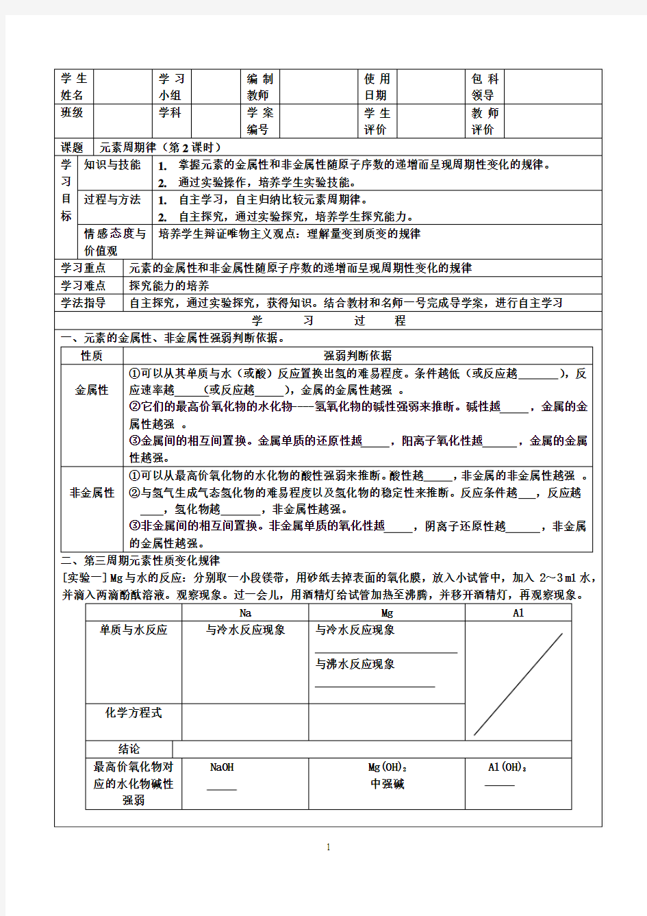 §1.2元素周期律导学案(2)