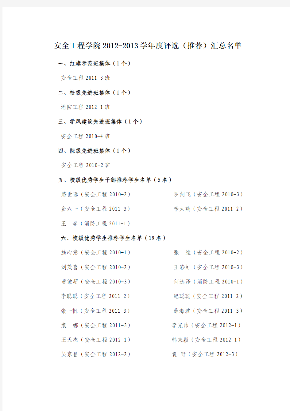 安全工程学院2012-2013学年度评选(推荐)汇总名单