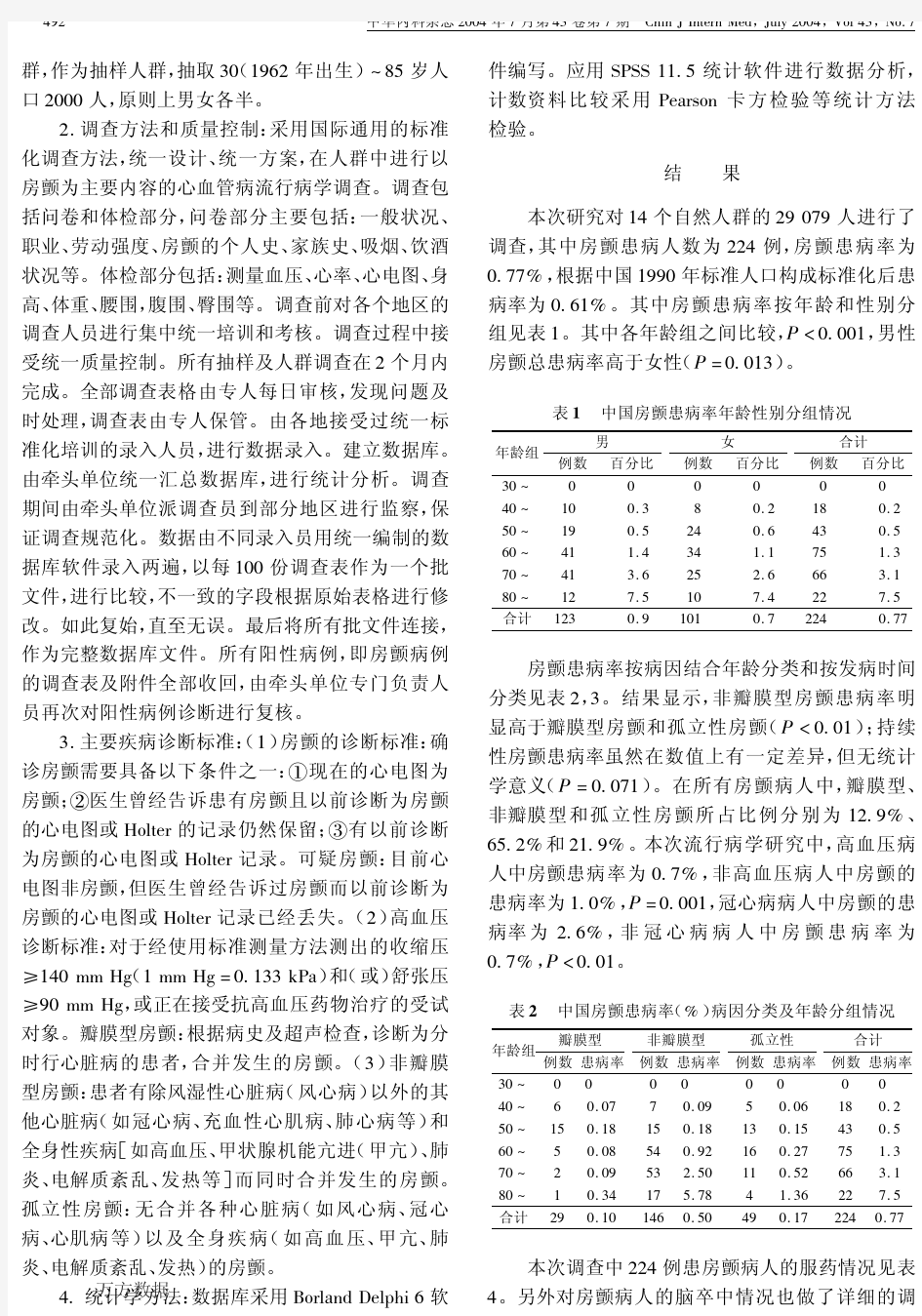中国心房颤动现状的流行病学研究