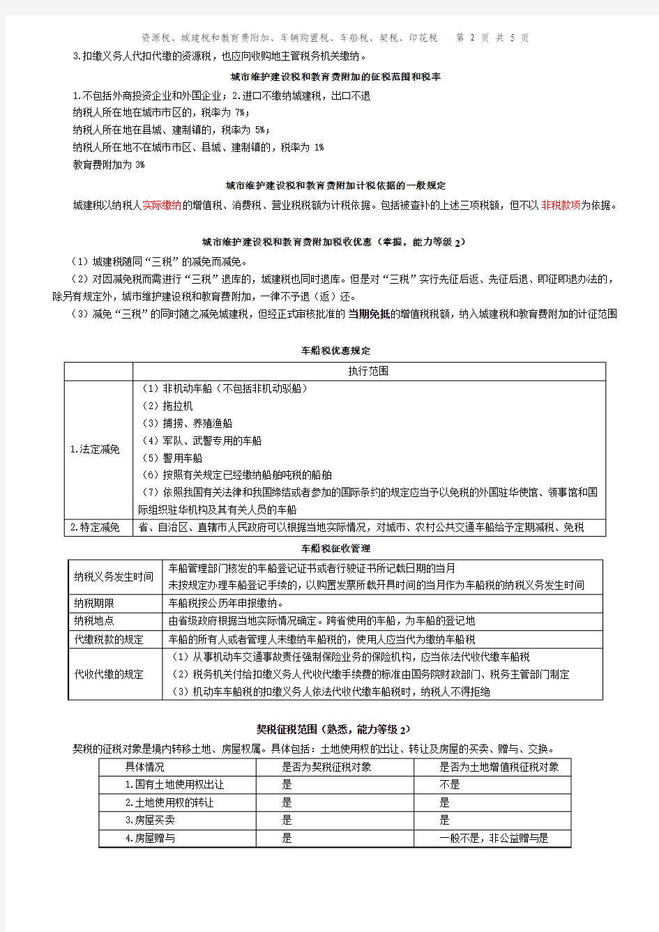 资源税和车船税法、契税和印花税要点