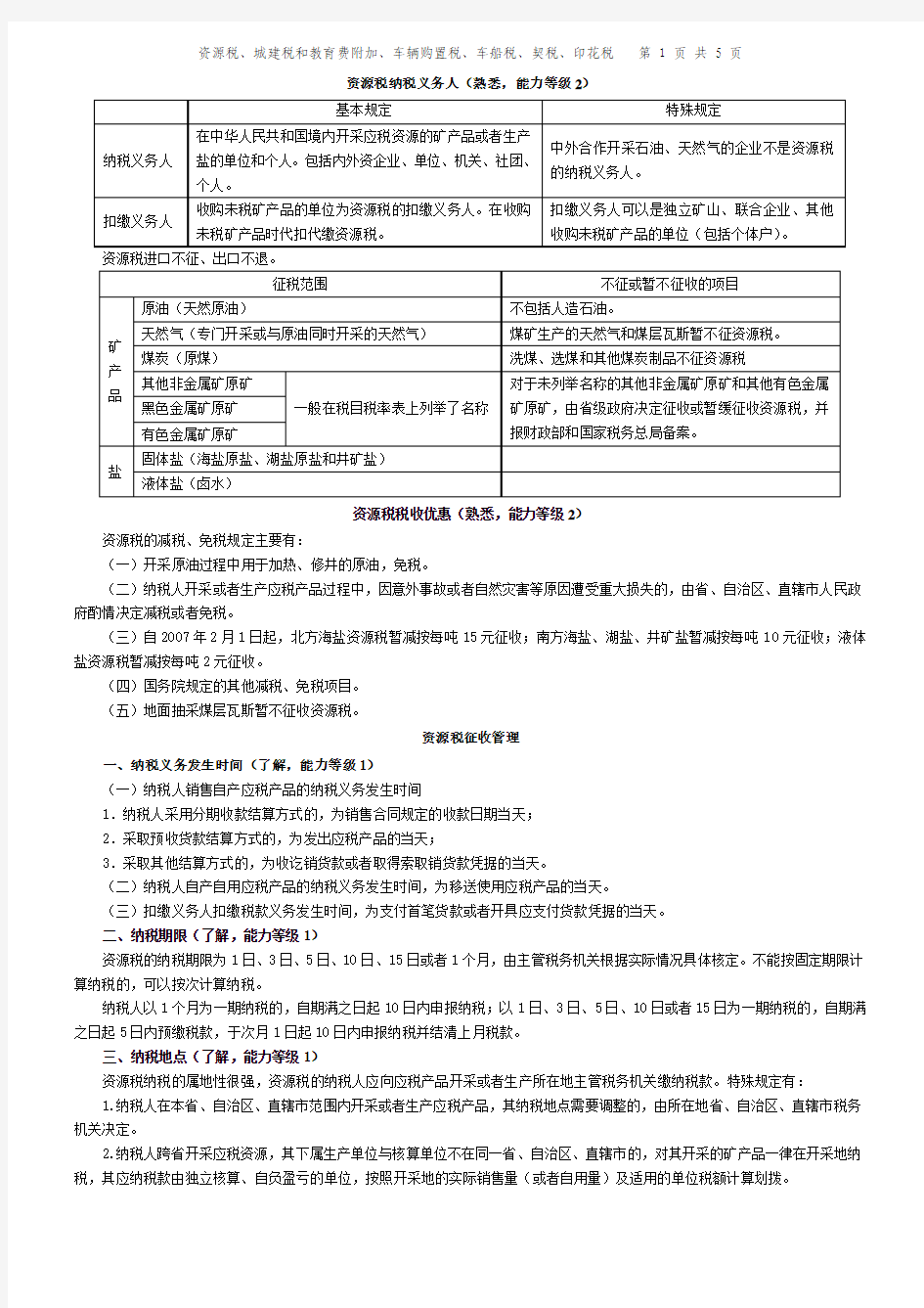 资源税和车船税法、契税和印花税要点