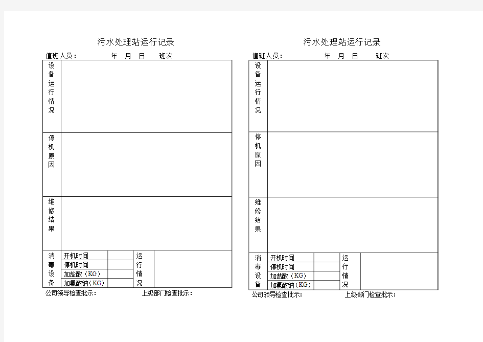 污水处理站运行记录