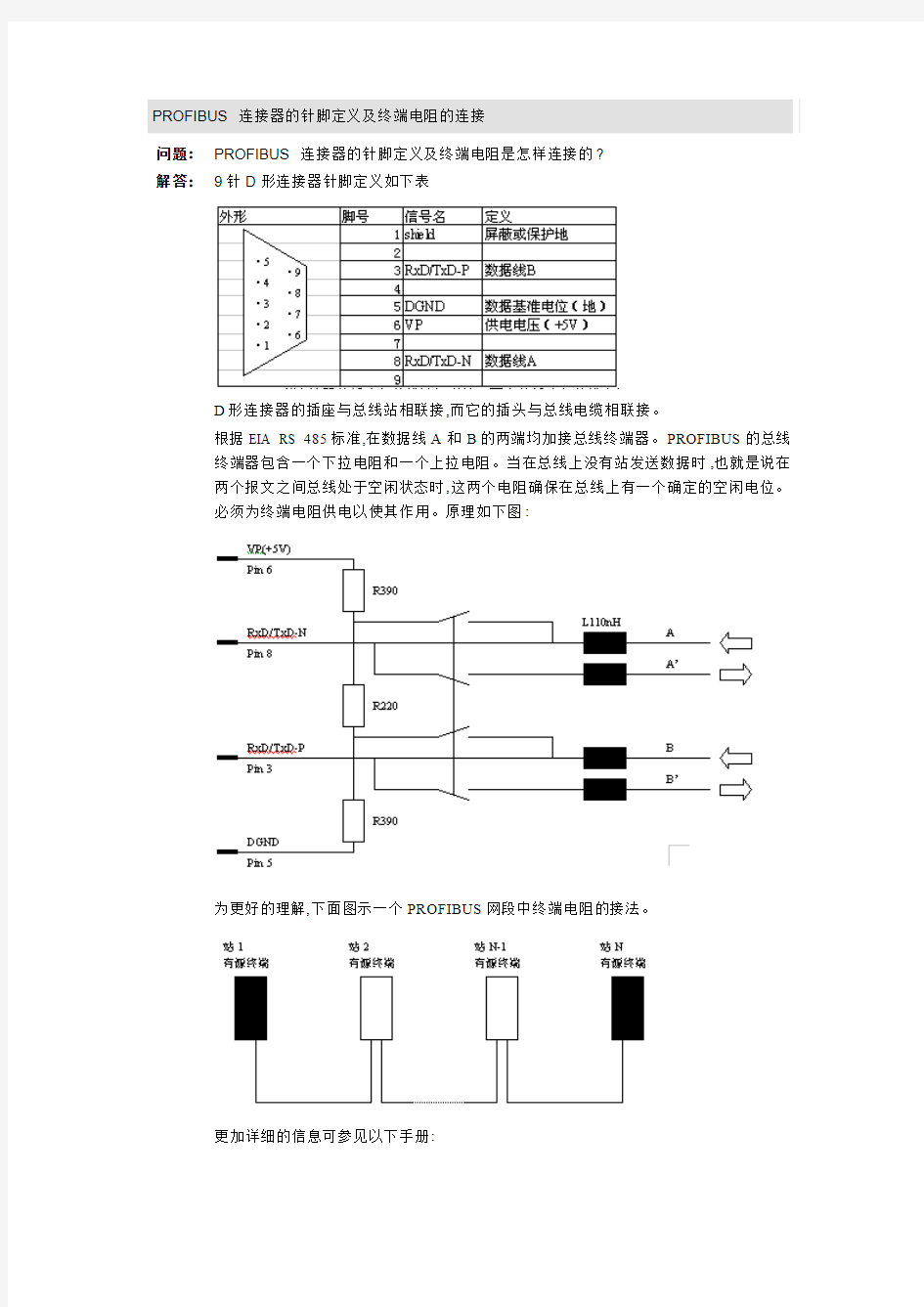 PROFIBUS 连接器的针脚定义及终端电阻的连接