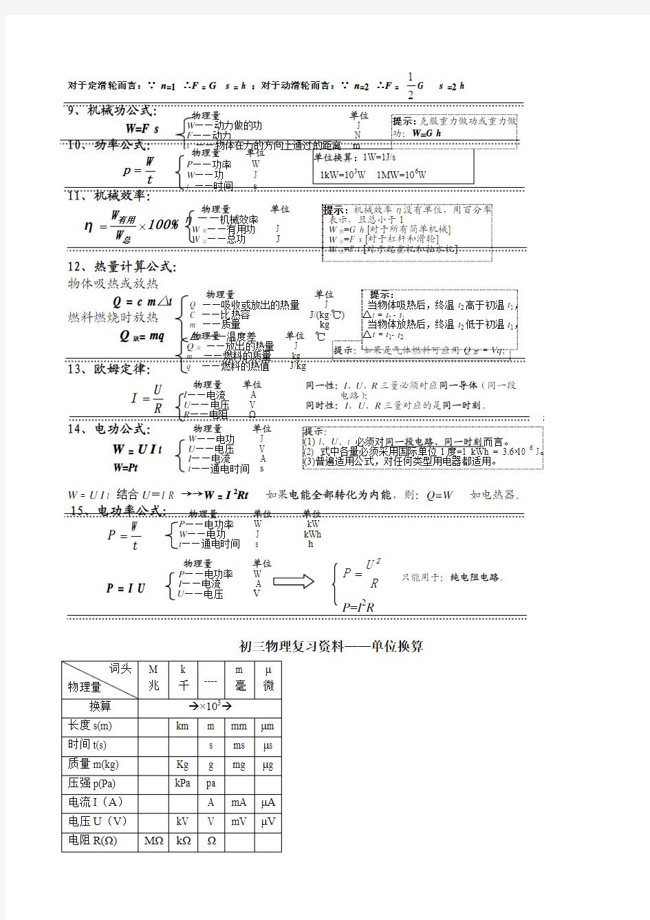 2013中考物理复习必备宝典