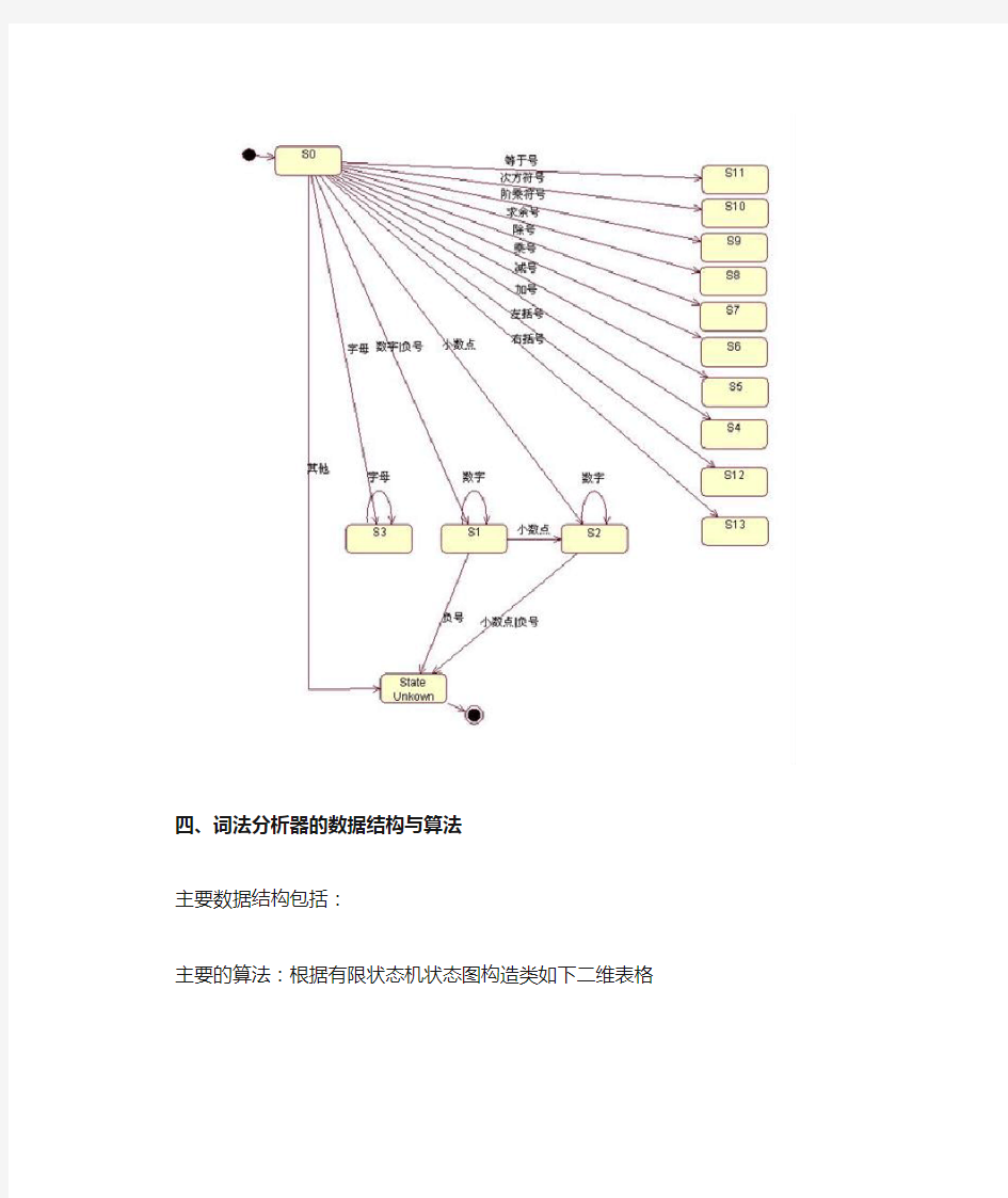 浙江理工大学编译原理实验一