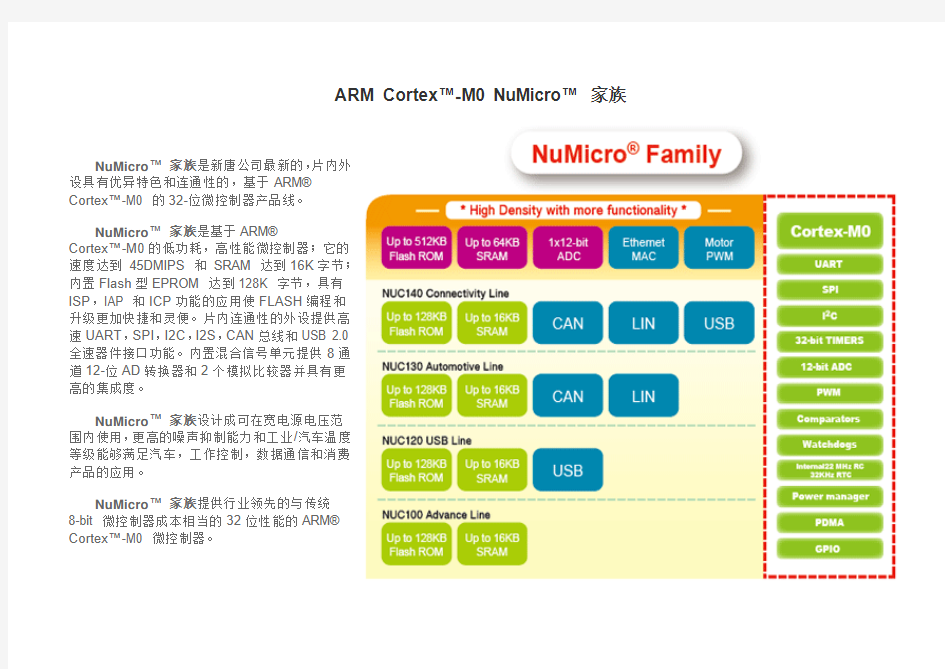 新唐ARM Cortex -M0 NuMicro 家族选择手册
