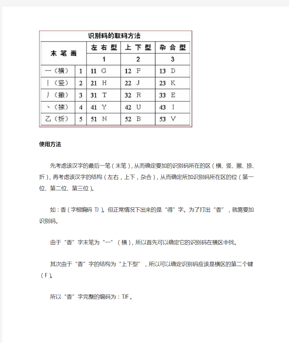 识别码使用方法