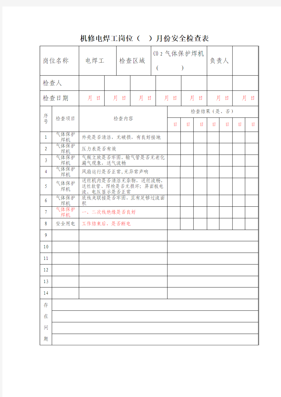 电焊工安全检查表(CO2气体保护焊)