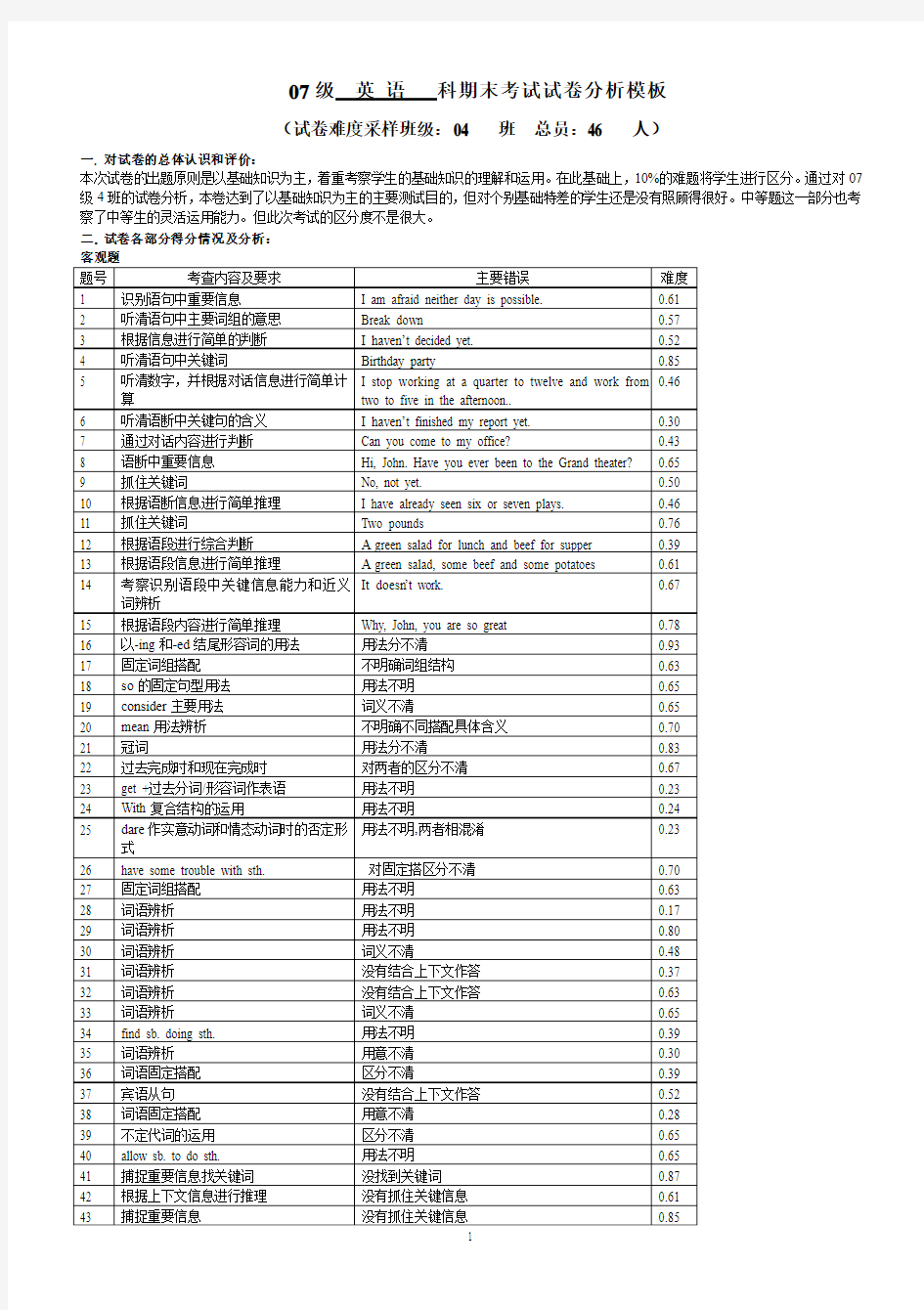 高一英语九月月考试卷分析