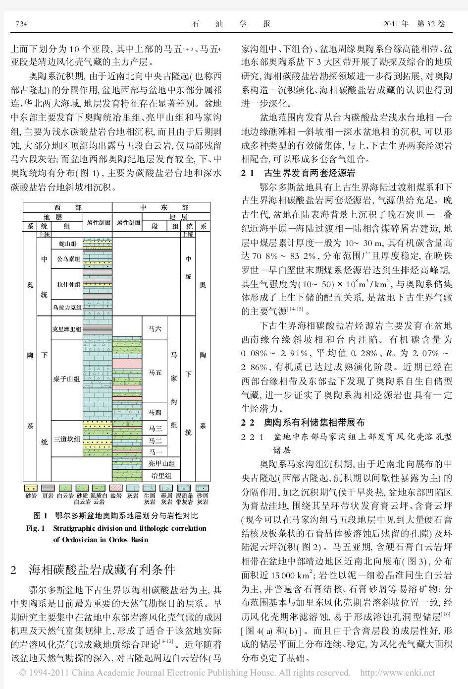 鄂尔多斯盆地奥陶系海相碳酸盐岩天然气勘探领域