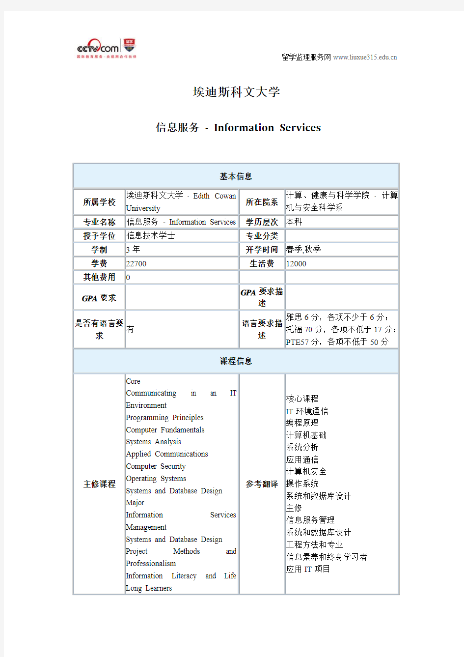 埃迪斯科文大学信息服务申请条件