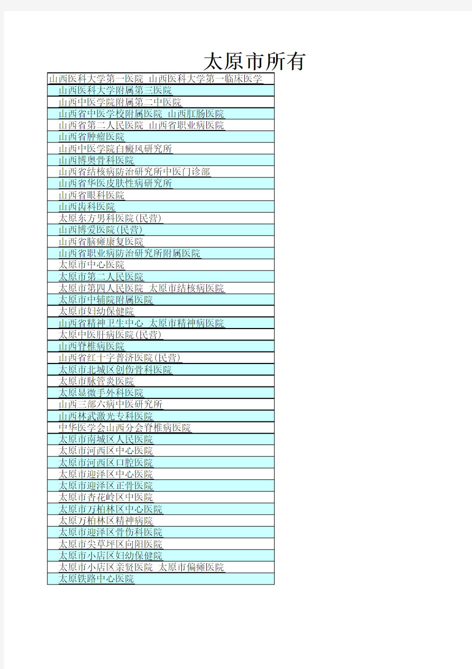 山西省所有医院