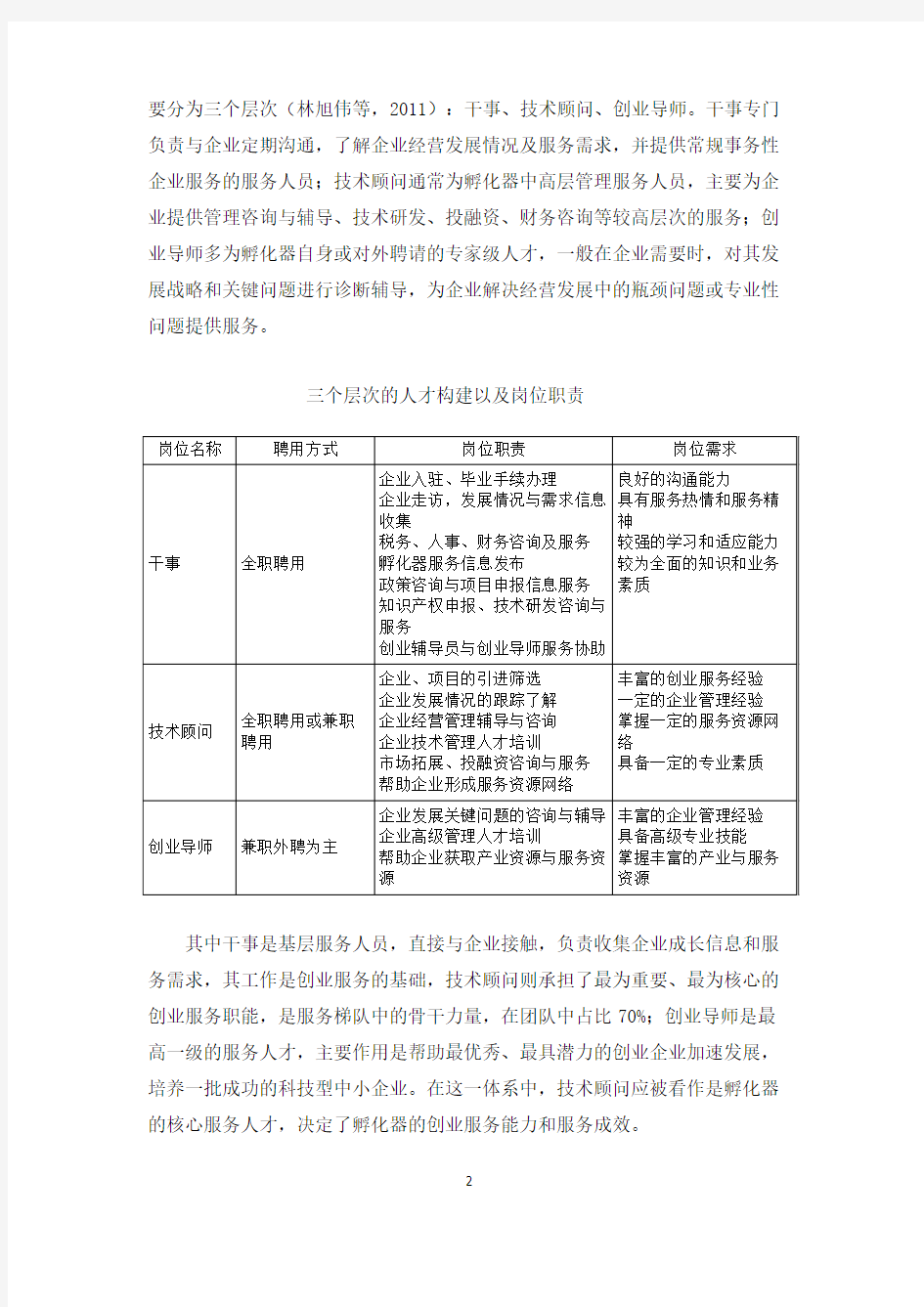 科技企业孵化器发展规划