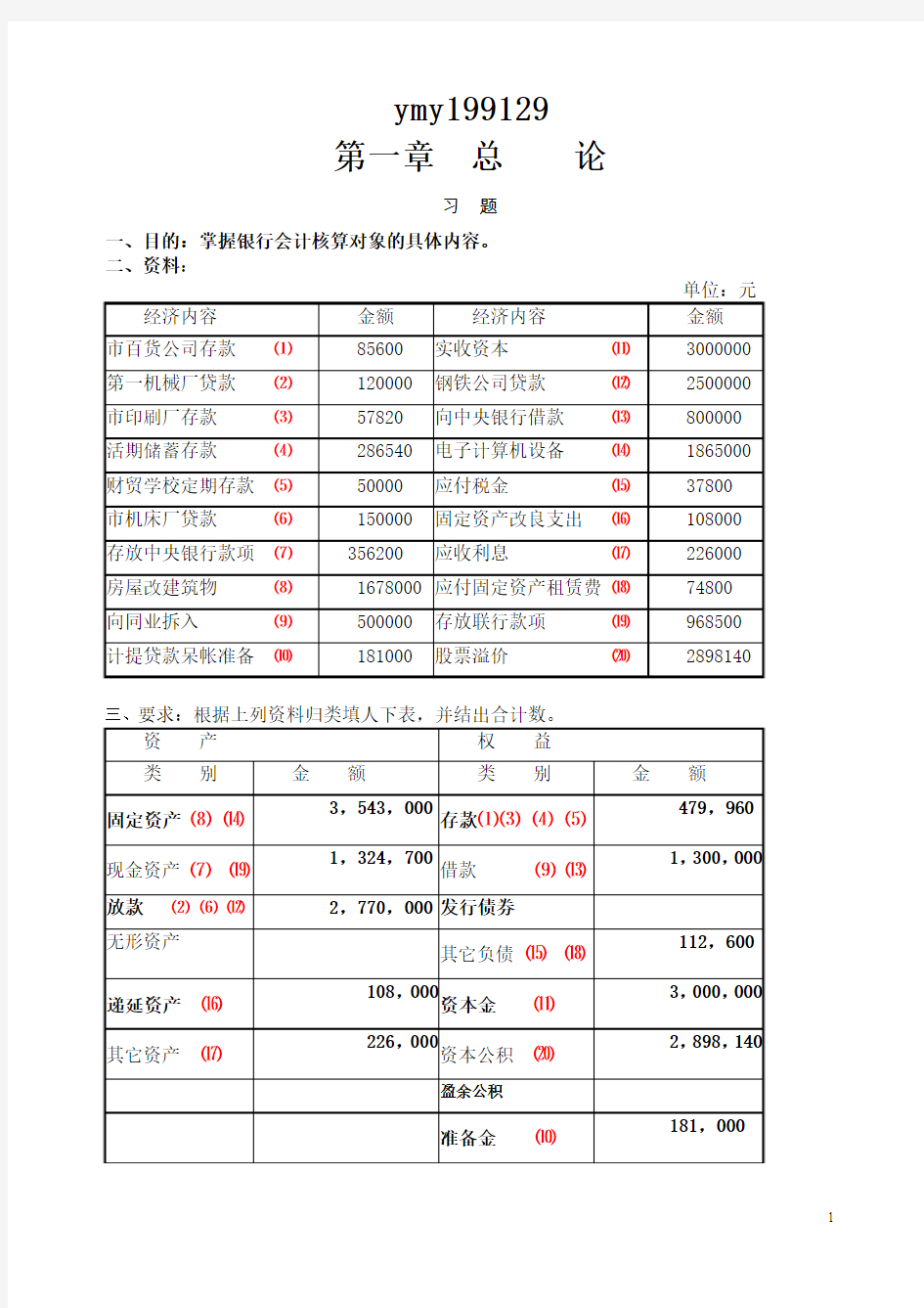 金融企业会计习题集答案