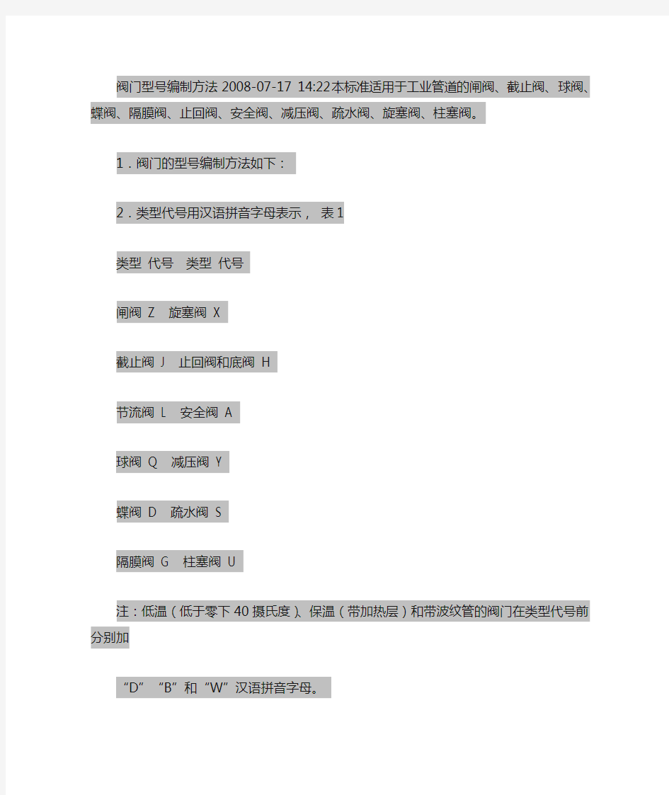 工程中各种阀门型号及字母代表的意思及区别doc